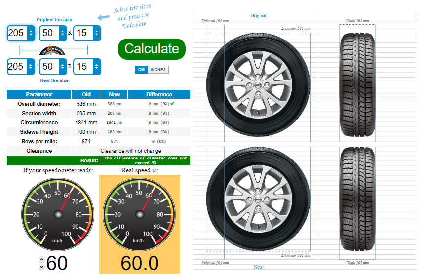 Simple Tire Size Comparison Chart Greenbushfarm Hot Sex Picture