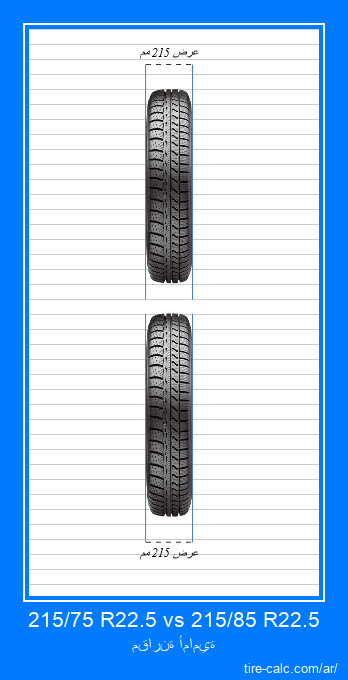 215/75 R22.5 vs 215/85 R22.5 مقارنة أمامية لإطارات السيارات بالسنتيمتر