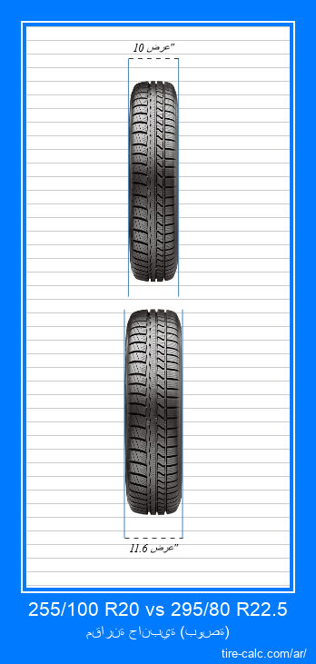 255/100 R20 vs 295/80 R22.5 مقارنة أمامية لإطارات السيارات بالبوصة