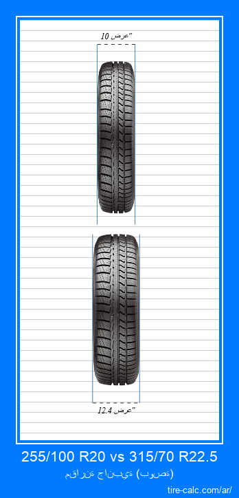255/100 R20 vs 315/70 R22.5 مقارنة أمامية لإطارات السيارات بالبوصة