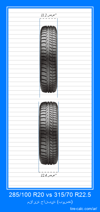 285/100 R20 vs 315/70 R22.5 مقارنة أمامية لإطارات السيارات بالبوصة