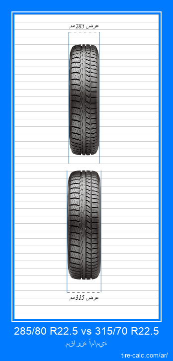 285/80 R22.5 vs 315/70 R22.5 مقارنة أمامية لإطارات السيارات بالسنتيمتر
