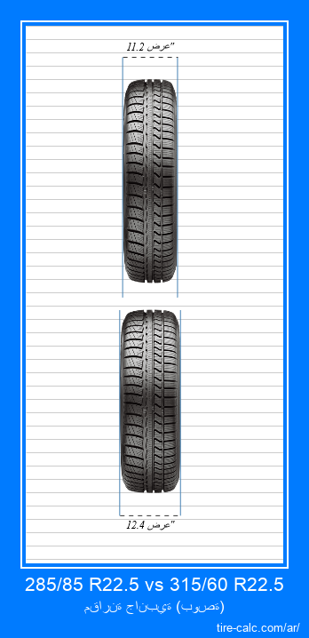 285/85 R22.5 vs 315/60 R22.5 مقارنة أمامية لإطارات السيارات بالبوصة