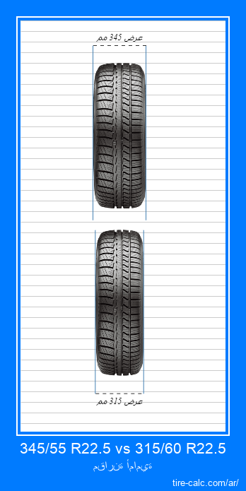 345/55 R22.5 vs 315/60 R22.5 مقارنة أمامية لإطارات السيارات بالسنتيمتر