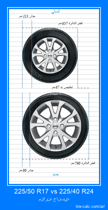 Ширина 185. Диаметр колеса 185/70 r14 в сантиметрах. Размер колеса 185/70 r14 в сантиметрах. Диаметр колеса 185/70 r14. Диаметр дюймов колеса r14 185/60.