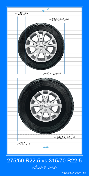 275/50 R22.5 vs 315/70 R22.5 مقارنة جانبية لإطارات السيارات بالسنتيمتر