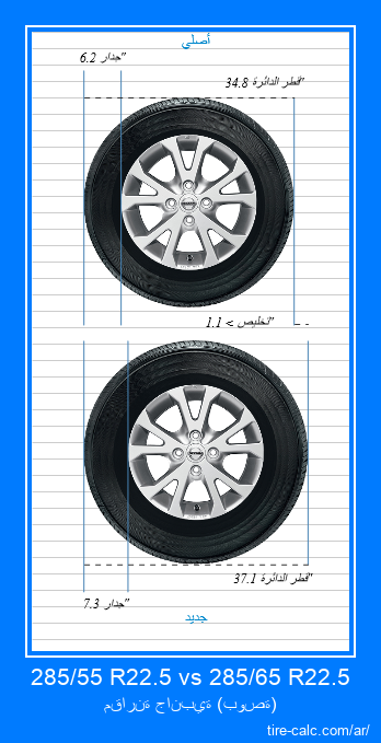 285/55 R22.5 vs 285/65 R22.5 مقارنة جانبية لإطارات السيارات بالبوصة