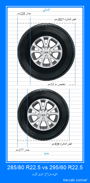 285/80 R22.5 vs 295/60 R22.5 مقارنة جانبية لإطارات السيارات بالسنتيمتر