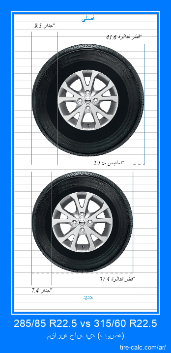 285/85 R22.5 vs 315/60 R22.5 مقارنة جانبية لإطارات السيارات بالبوصة