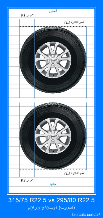 315/75 R22.5 vs 295/80 R22.5 مقارنة جانبية لإطارات السيارات بالبوصة