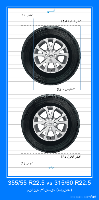 355/55 R22.5 vs 315/60 R22.5 مقارنة جانبية لإطارات السيارات بالبوصة