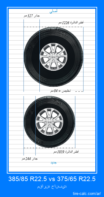 385/85 R22.5 vs 375/65 R22.5 مقارنة جانبية لإطارات السيارات بالسنتيمتر