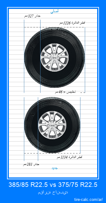 385/85 R22.5 vs 375/75 R22.5 مقارنة جانبية لإطارات السيارات بالسنتيمتر