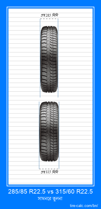 285/85 R22.5 vs 315/60 R22.5 সেন্টিমিটারে গাড়ির টায়ারের সামনের তুলনা