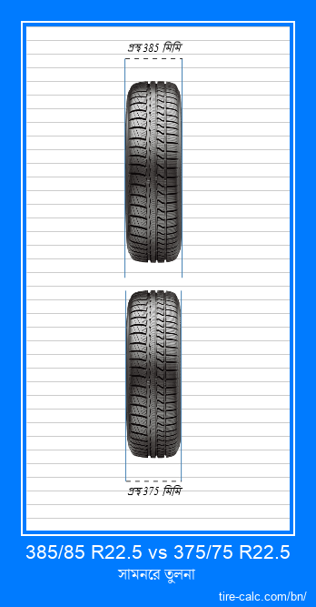 385/85 R22.5 vs 375/75 R22.5 সেন্টিমিটারে গাড়ির টায়ারের সামনের তুলনা