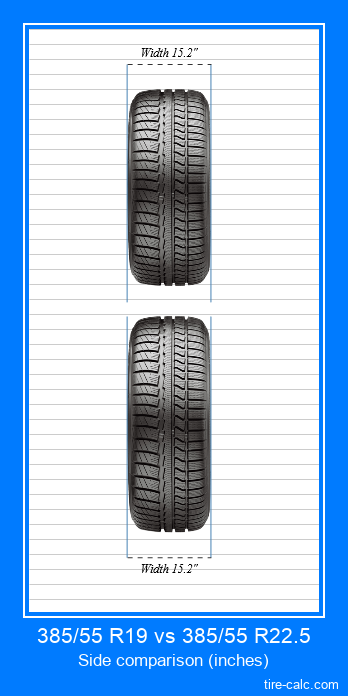 385/55 R19 vs 385/55 R22.5 frontal comparison of car tires in inches