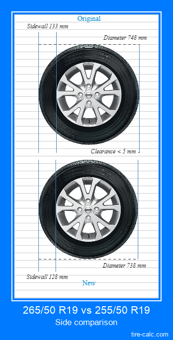 compare tire sizes