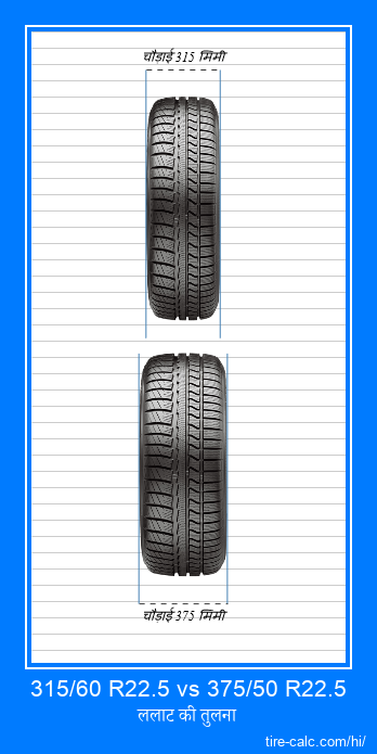 315/60 R22.5 vs 375/50 R22.5 सेंटीमीटर में कार टायर की ललाट तुलना
