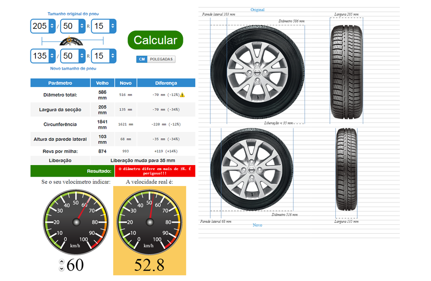 Calculadora de pneus online